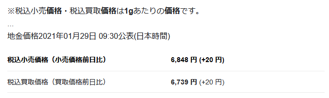 1ドルはもともと何円だったのか 榊正宗 Official Note 映像作家 小説家 Note