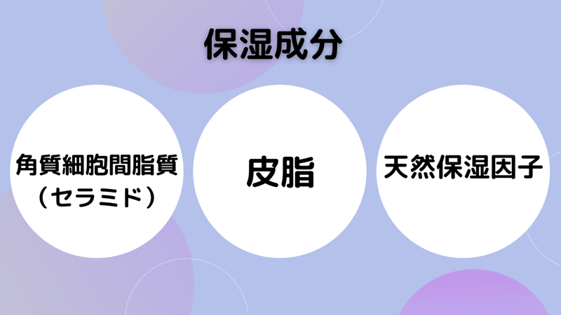 ティール 丸い ホット ネオン グラデーション（続く）クールなプレゼンテーション