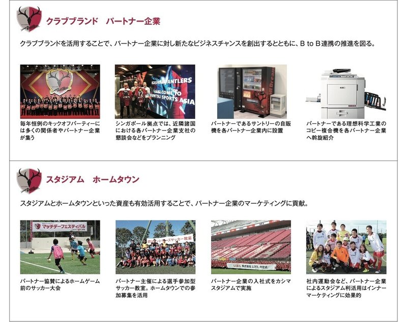 鹿島アントラーズがnoteをはじめました 鹿島アントラーズ Note 鹿島アントラーズがnoteをはじめました 鹿島アントラーズ Note