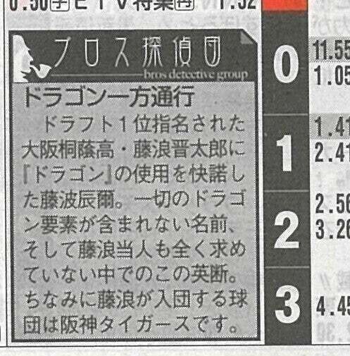 二階堂はズバ抜けてバカ だの 宮田の姉ちゃんは超ブス だの 14年2月15日号 Tv Bros アーカイブ 発掘 ブロス探偵団 Tv Bros テレビブロス Note 二階堂はズバ抜けてバカ だの 宮田の姉ちゃんは超ブス だの 14年2月15日号 Tv Bros アーカイブ 発掘 ブロス探偵団 Tv Bros テレビブロス Note