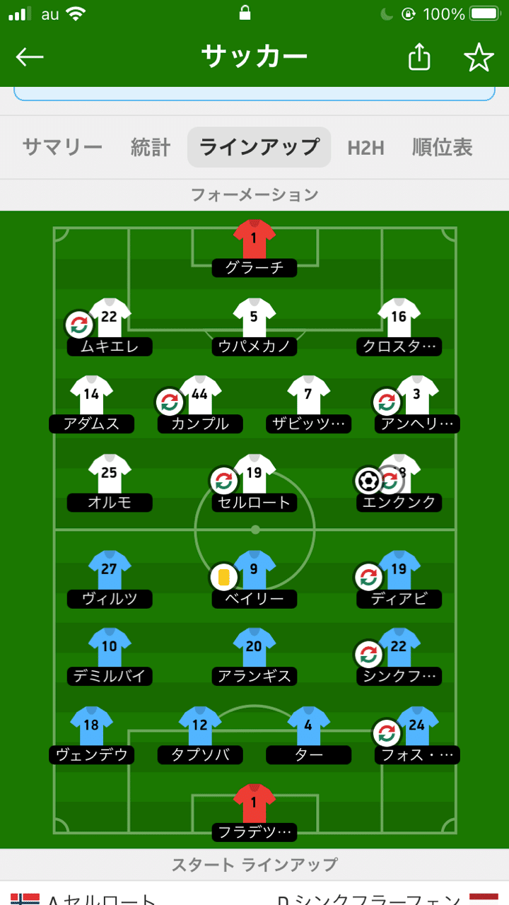 ライプツィヒ フォーメーション 3259 ライプツィヒ フォーメーション Cl Saesipapictoed