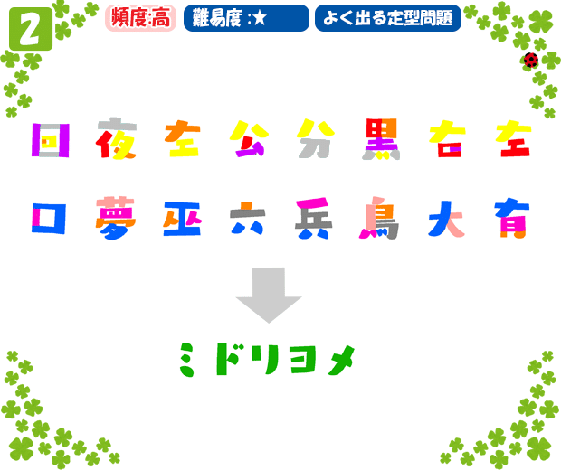 問（２）【問題】『色を混ぜる』