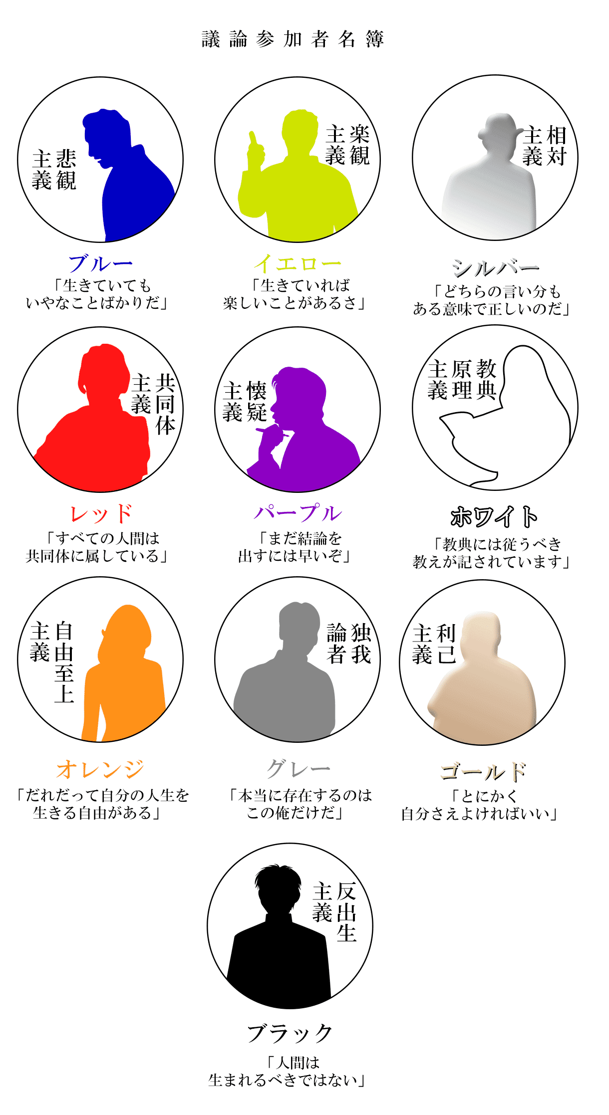 23 10の見解 ただしい人類滅亡計画 反出生主義を考える 品田遊 ダ ヴィンチ 恐山 Note
