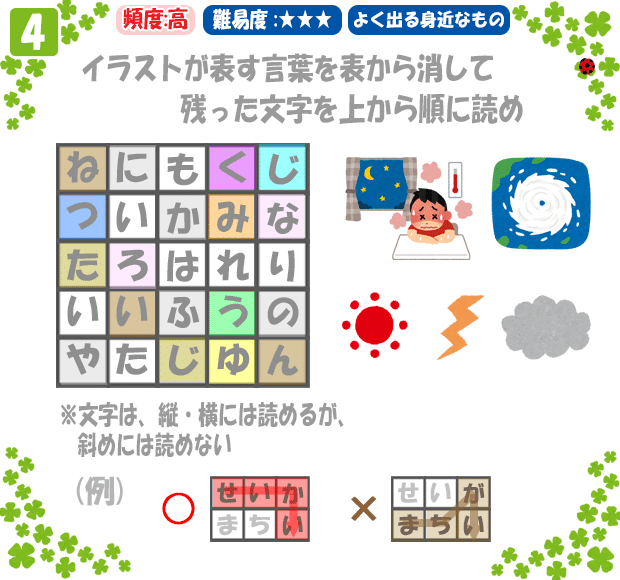 問(4)【問題】『虹色の順番』