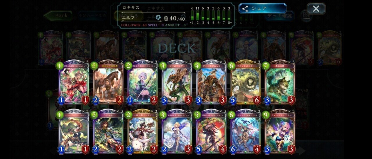 ロキサスエルフ メモ たいちょ Note ロキサスエルフ メモ たいちょ Note
