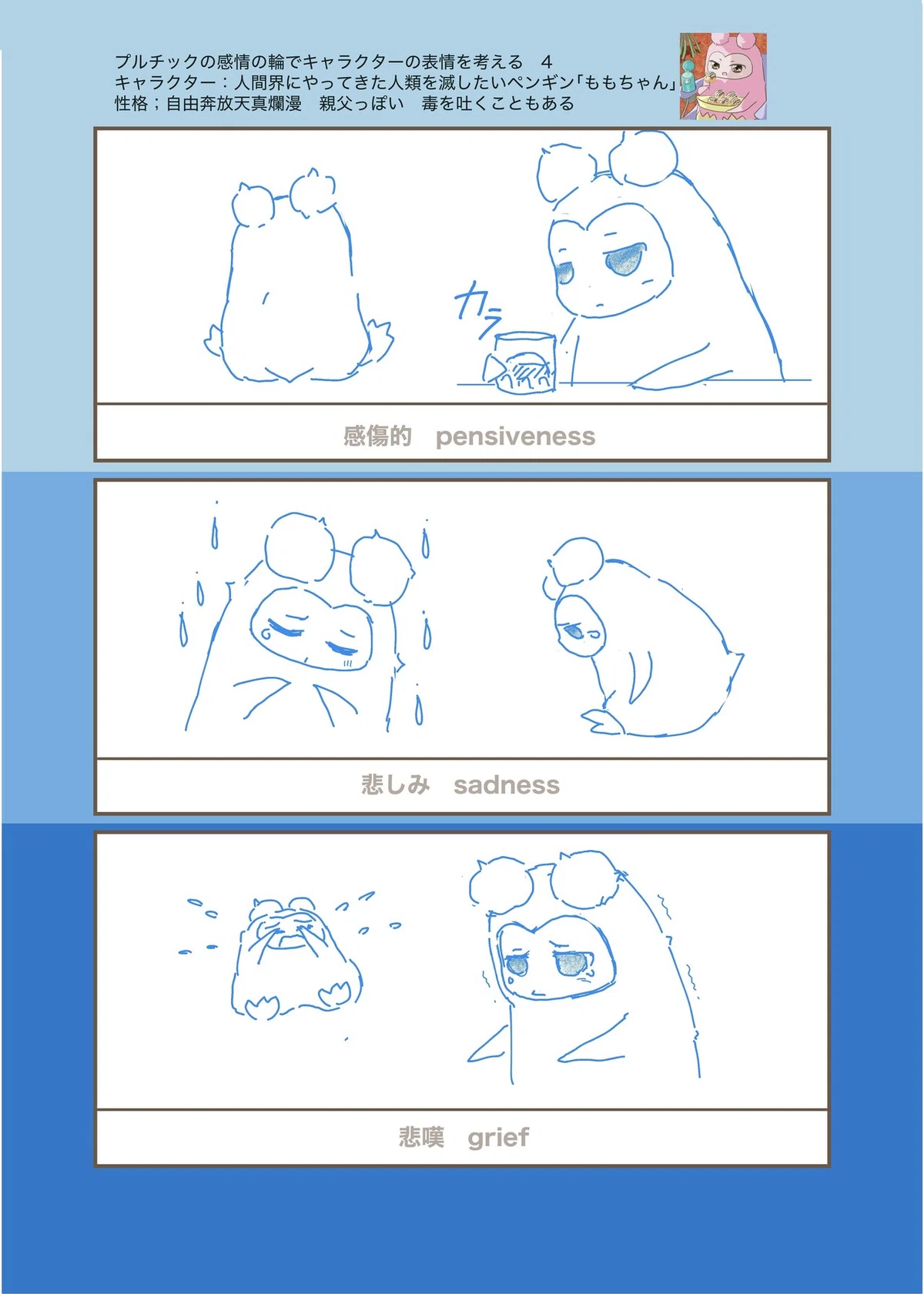 プルチック感情の輪−006