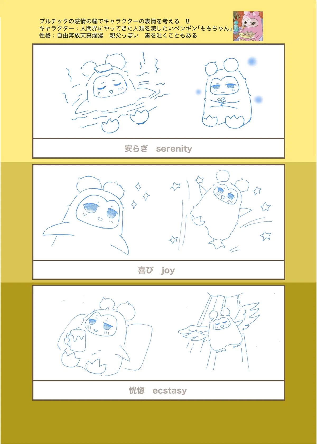 プルチック感情の輪-010