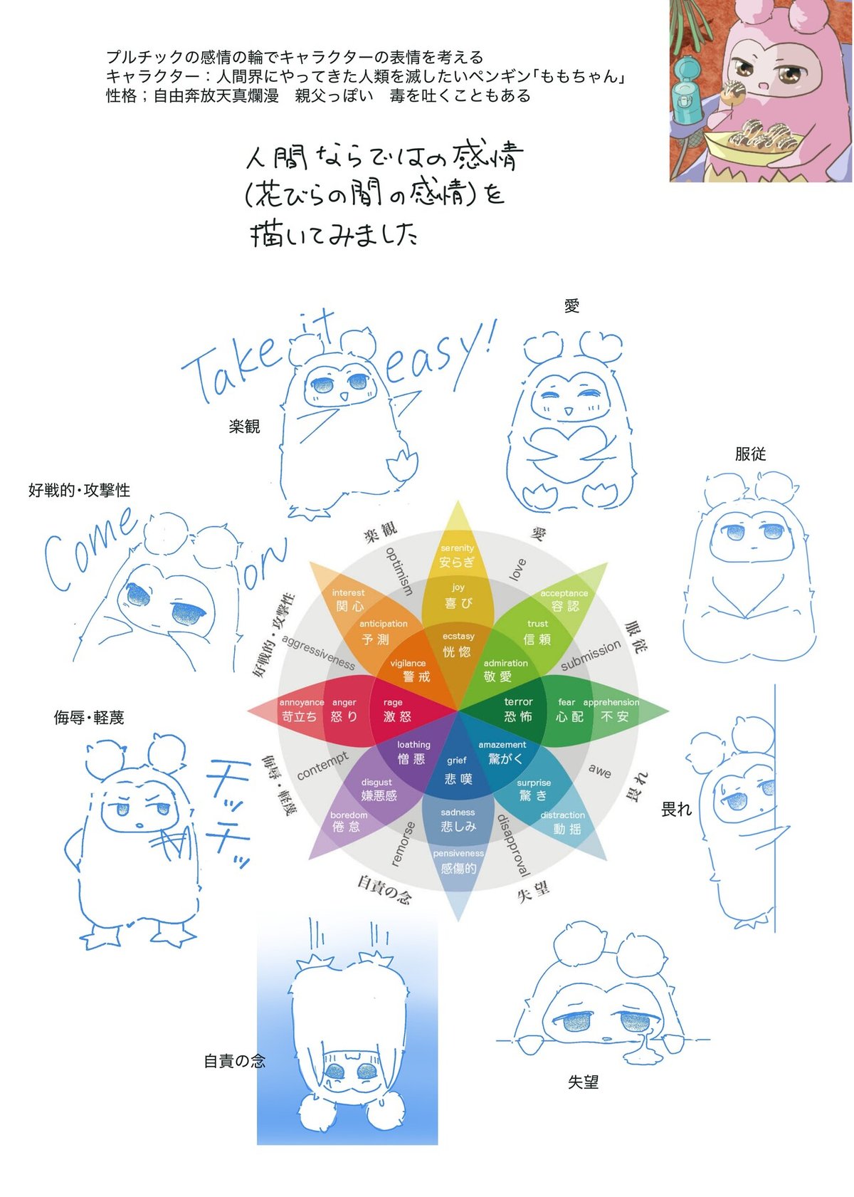 プルチック感情の輪−015