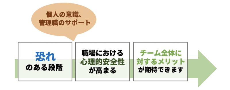 スクリーンショット 2021-02-01 16.01.50