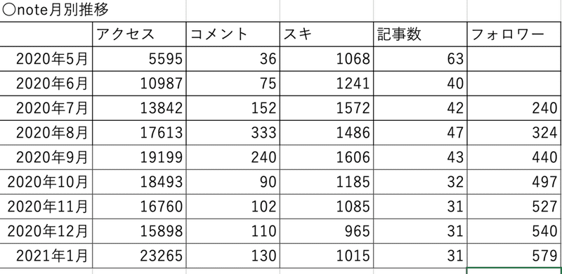 スクリーンショット 2021-02-01 17.44.43