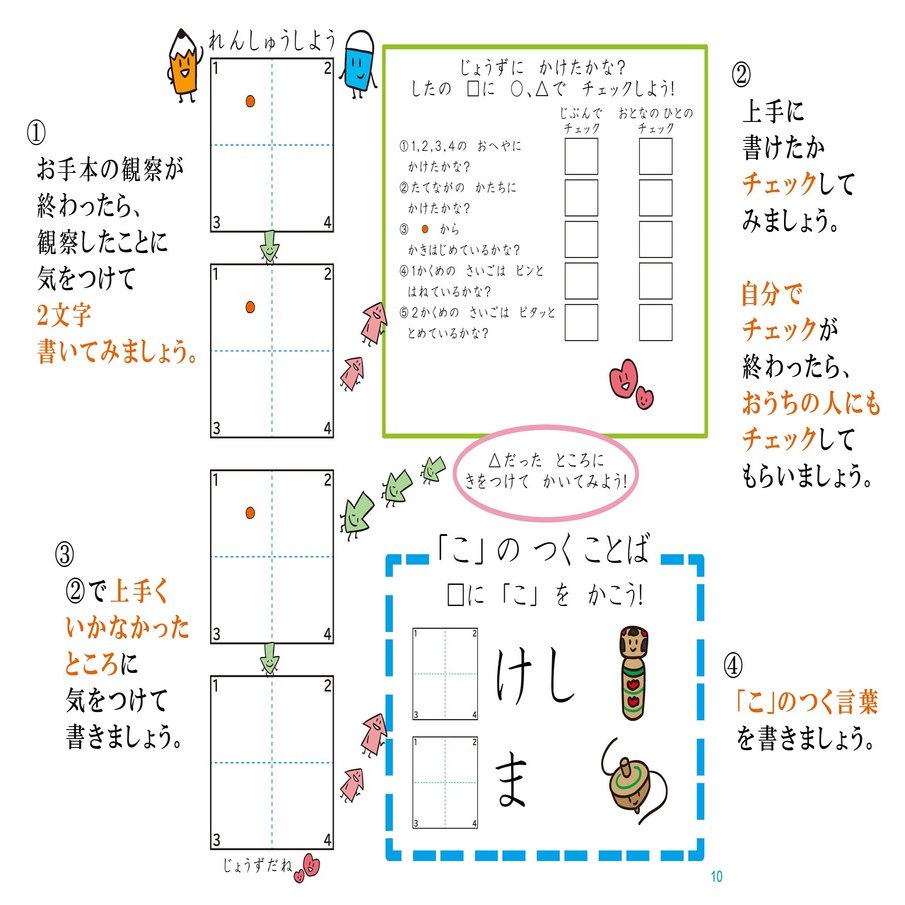 その８２ もうすぐ小学１年生になるみなさん ひらがなのおけいこをしてみませんか ひらがなのおけいこ ワークシートの使い方 かきかた科学 Note