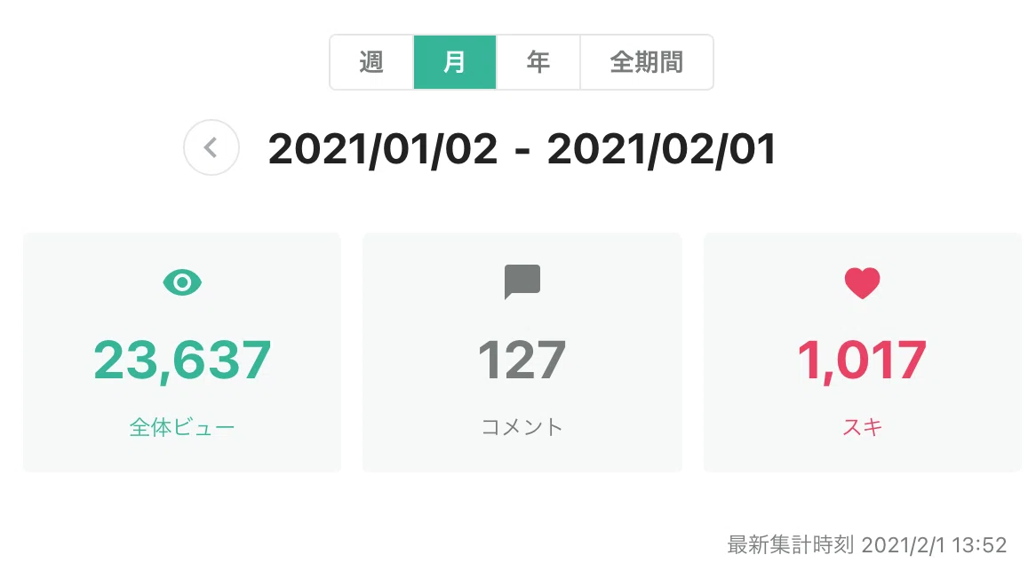 スクリーンショット 2021-02-01 17.47.18