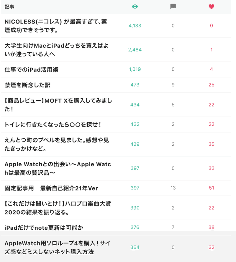 スクリーンショット 2021-02-01 17.51.54