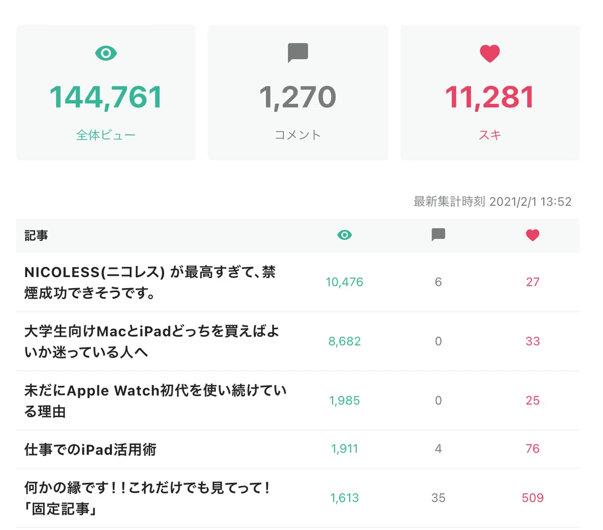 スクリーンショット 2021-02-01 17.52.16