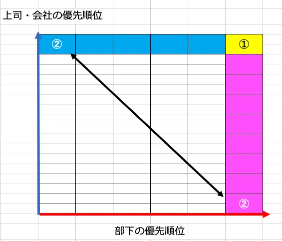 スクリーンショット 2021-02-01 16.34.33