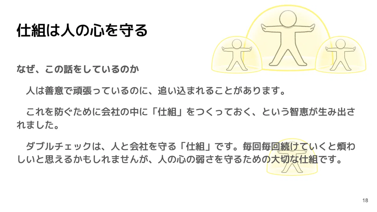 スライド18