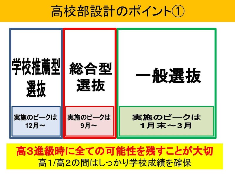 Edtechオンライン展示会資料（2020.11.30）.pptx-04