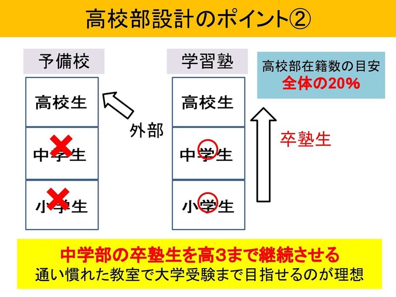 Edtechオンライン展示会資料（2020.11.30）.pptx-05