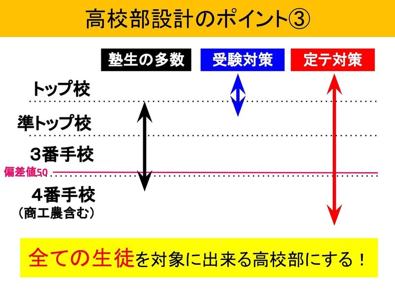 Edtechオンライン展示会資料（2020.11.30）.pptx-06