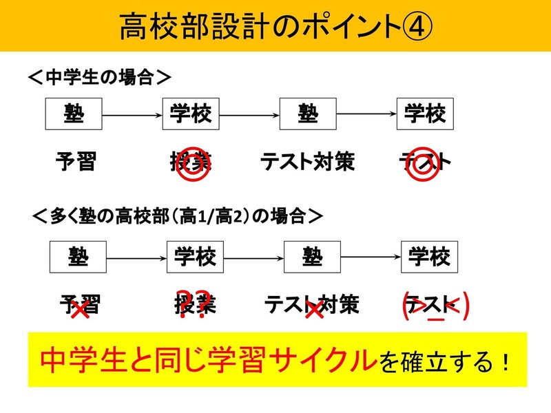 Edtechオンライン展示会資料（2020.11.30）.pptx-07