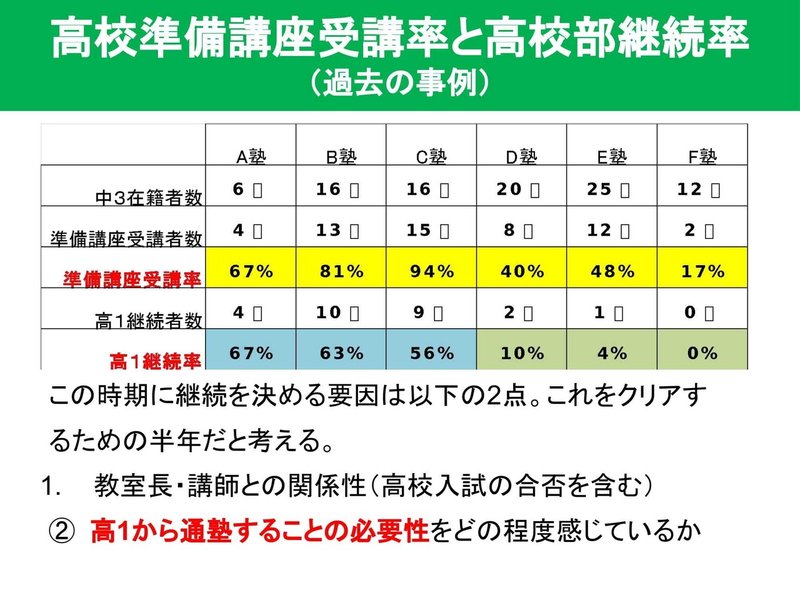 Edtechオンライン展示会資料（2020.11.30）.pptx-11