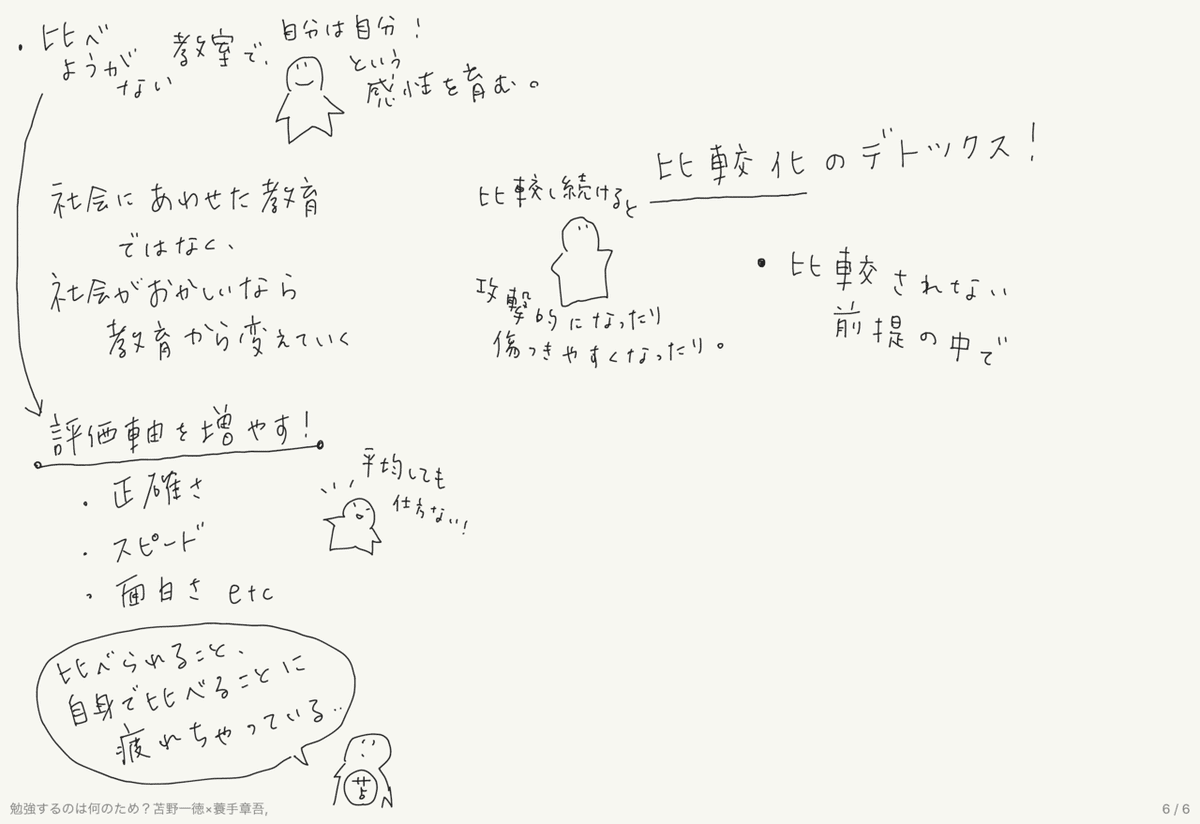 スクリーンショット 2021-02-01 20.33.51