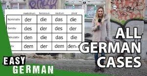 ドイツ語初心者向けEasy Germanの日本語ガイドライン（名詞の4つの格