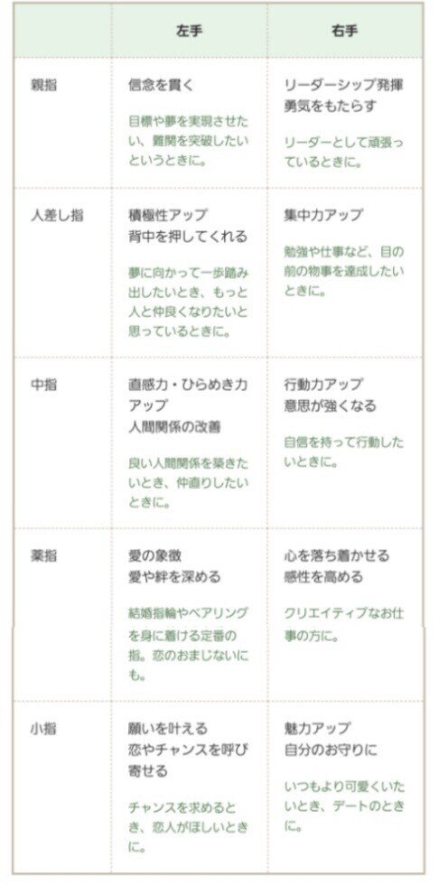 実は自分の誕生日が嫌いでした ๑ ๑ Cabin Note