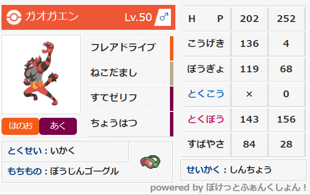 剣盾ダブル S14 使用構築 がはく Note 剣盾ダブル S14 使用構築 がはく Note