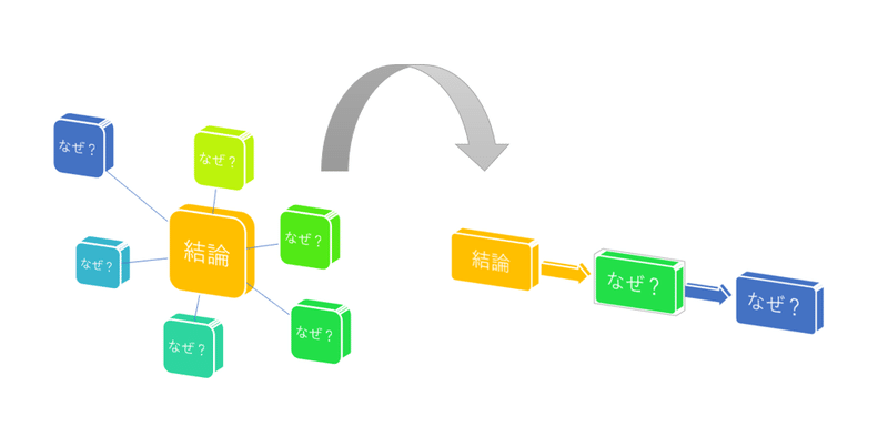 タイトルなし