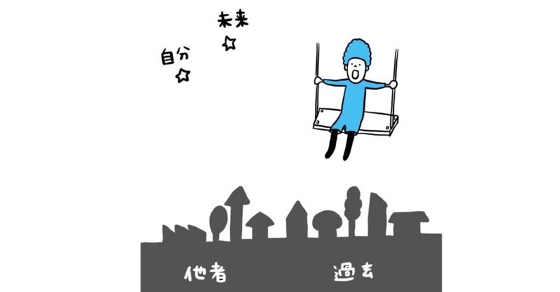 自分 と 未来 は変えられる の続きを考える 前田吉広 Maeda Yoshihiro Note 自分 と 未来 は変えられる の続きを考える 前田吉広 Maeda Yoshihiro Note