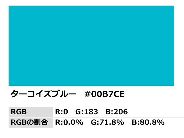 ターコイズ