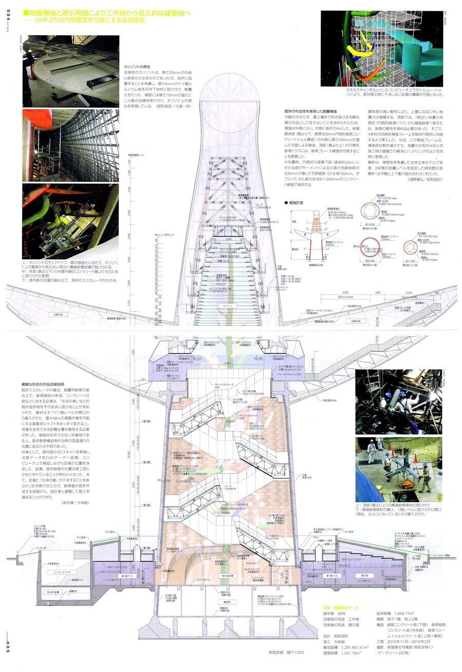 EXPO'70 書籍と雑誌｜ヒル
