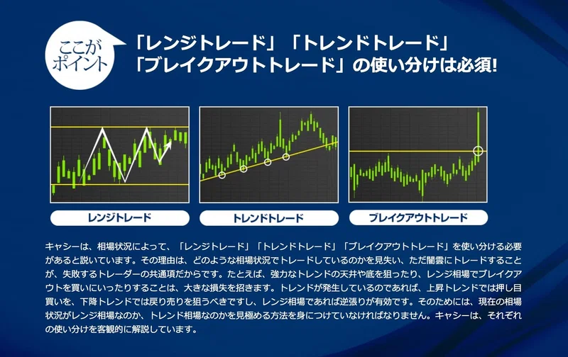 Fxトレードの女王による名著が電子書籍化されました Fpo投資顧問 Note