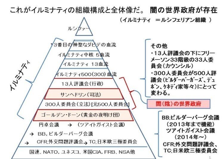 イルミ