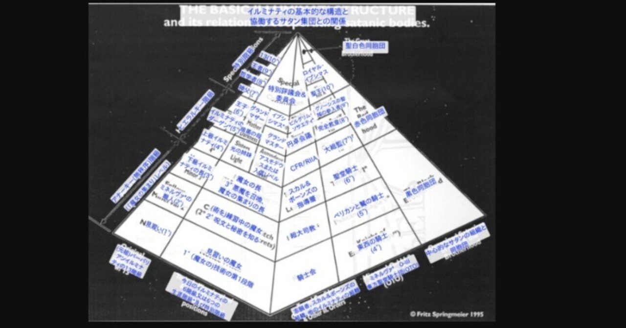 宇宙人 の新着タグ記事一覧 Note つくる つながる とどける