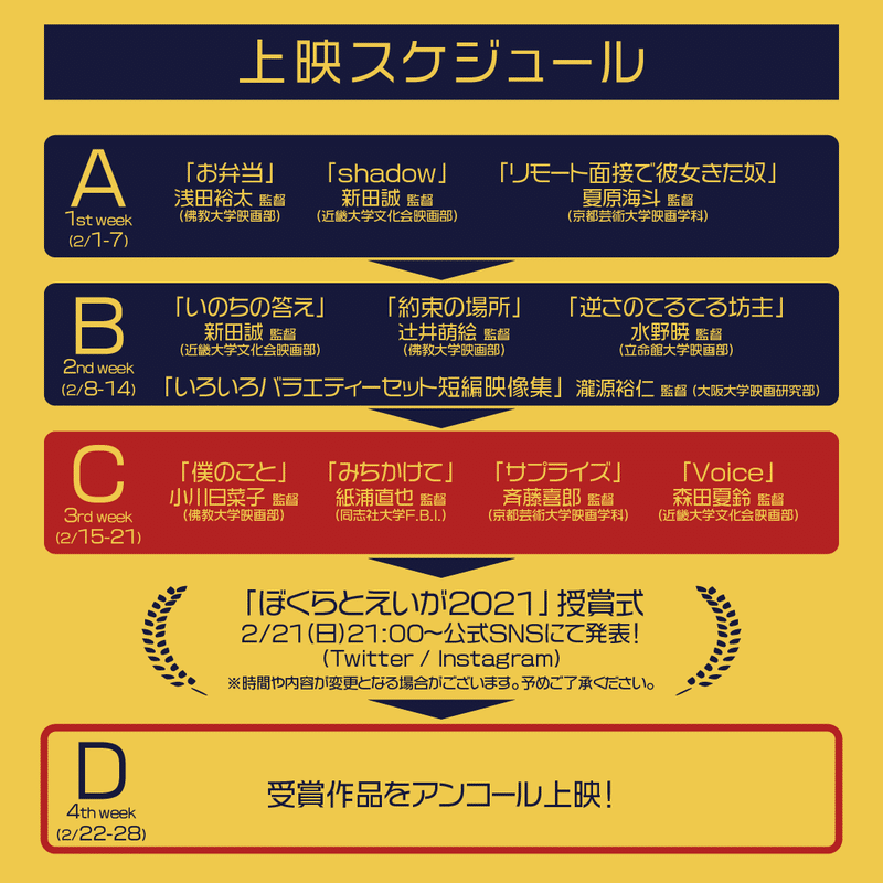 ぼくらとえいが21 開催中です 古澤一融 ふるいち Note ぼくらとえいが21 開催中です 古澤一融 ふるいち Note