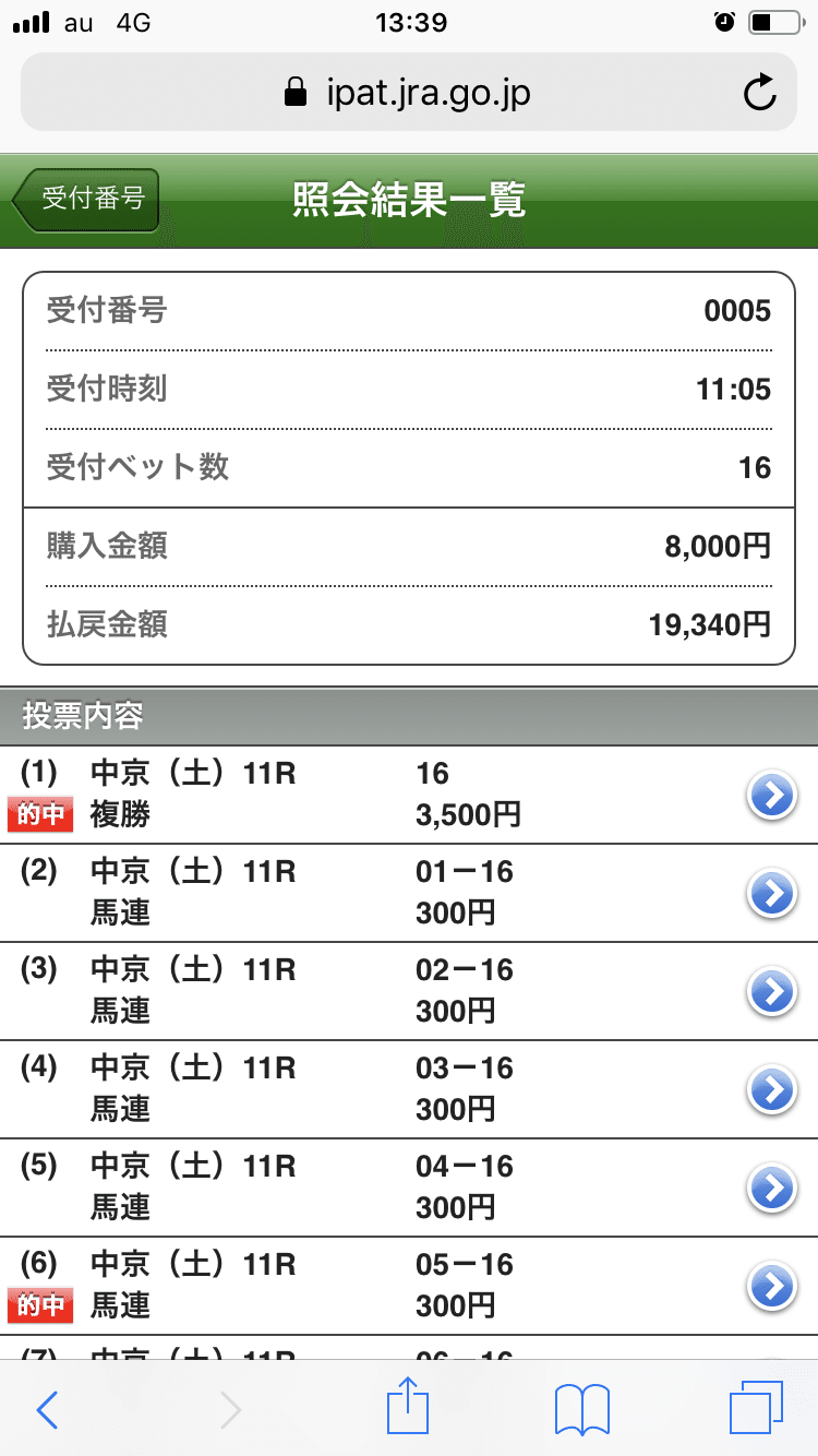 R3 1 30 31の回顧 反省 ちこ ぼ Note