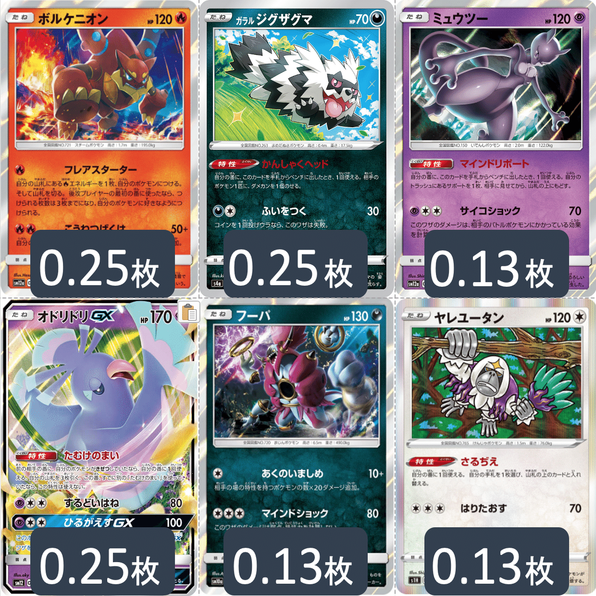 レッドパーフェクションのデッキ平均化[サンプルレシピ付]｜Violaの