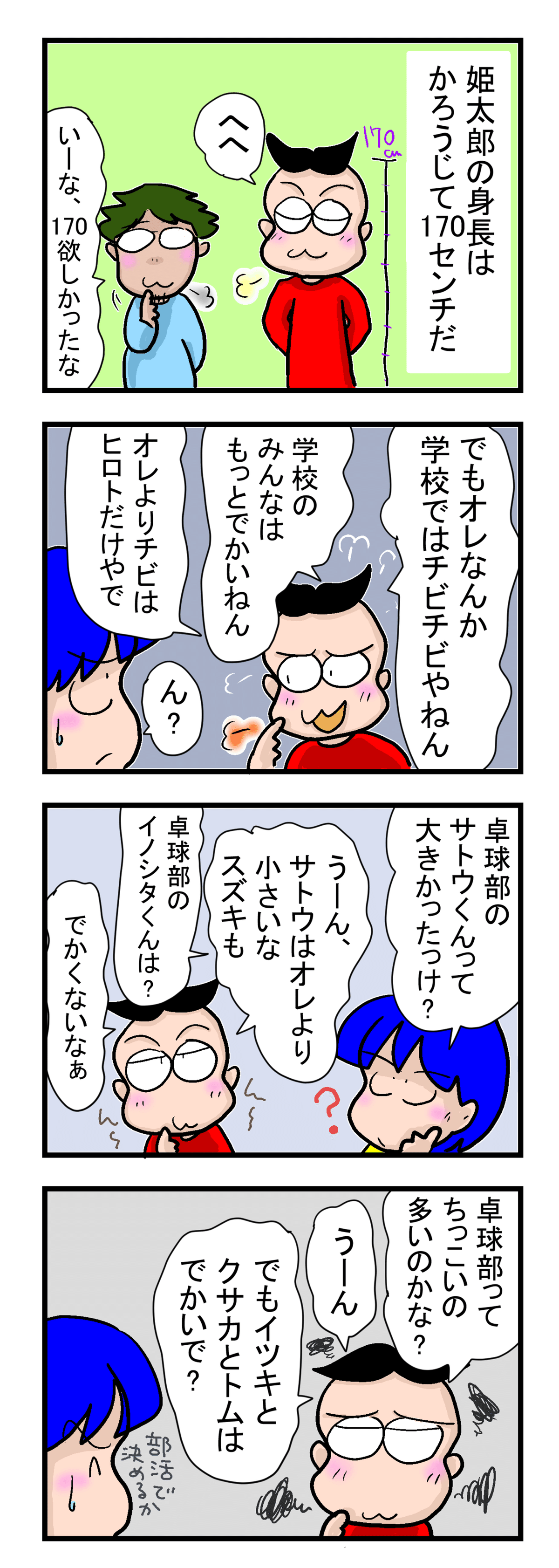 202101-10-170cmはチビチビ