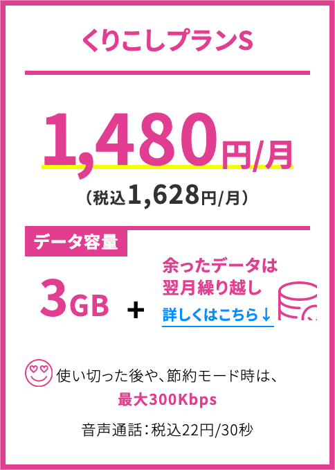 ついにデータ高速 音声通話プランを辞める時が来た 君塚史高 Note ついにデータ高速 音声通話プランを辞める時が来た 君塚史高 Note