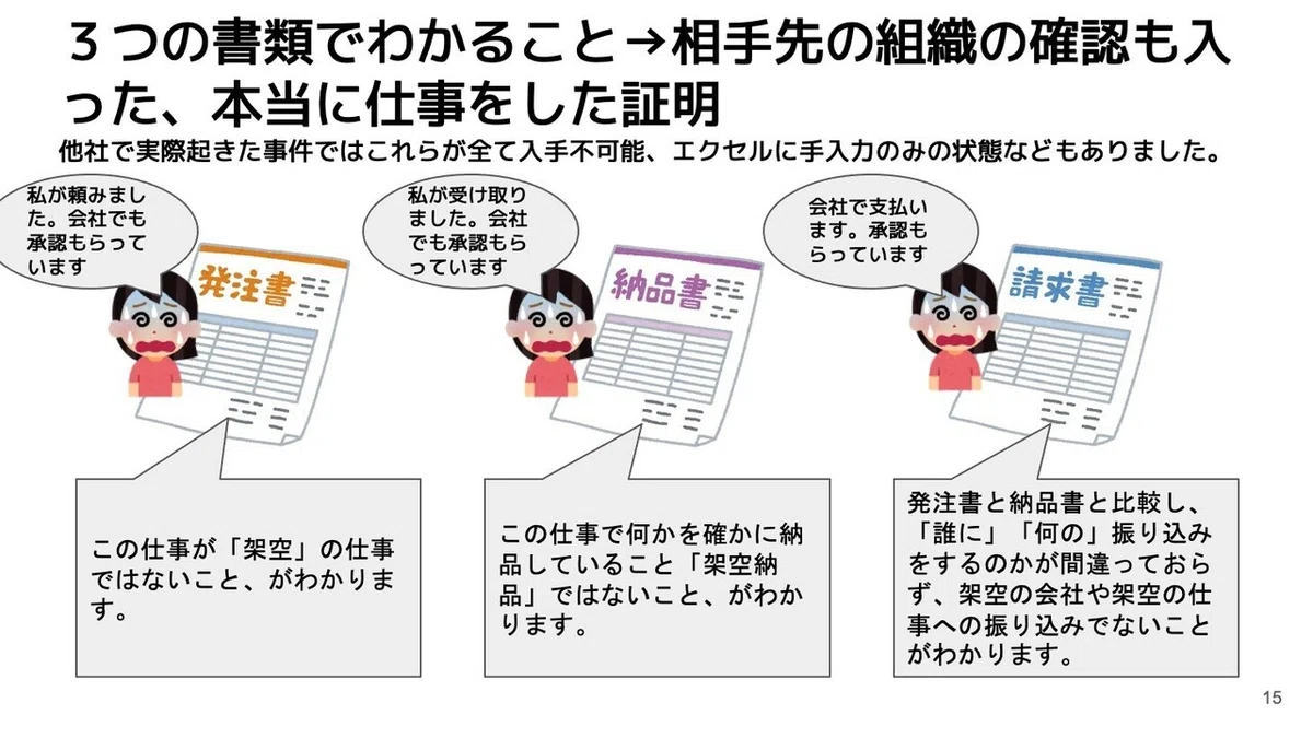 内部統制説明資料_仕組がヒトの心を守るという話(配布用)20210201