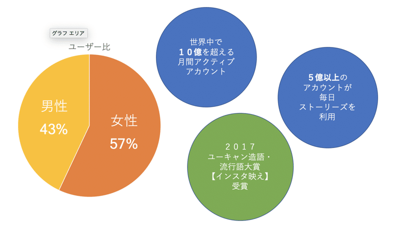 スクリーンショット 2021-02-02 11.08.16