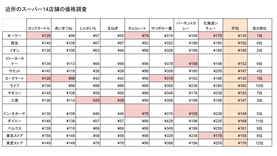 画像50