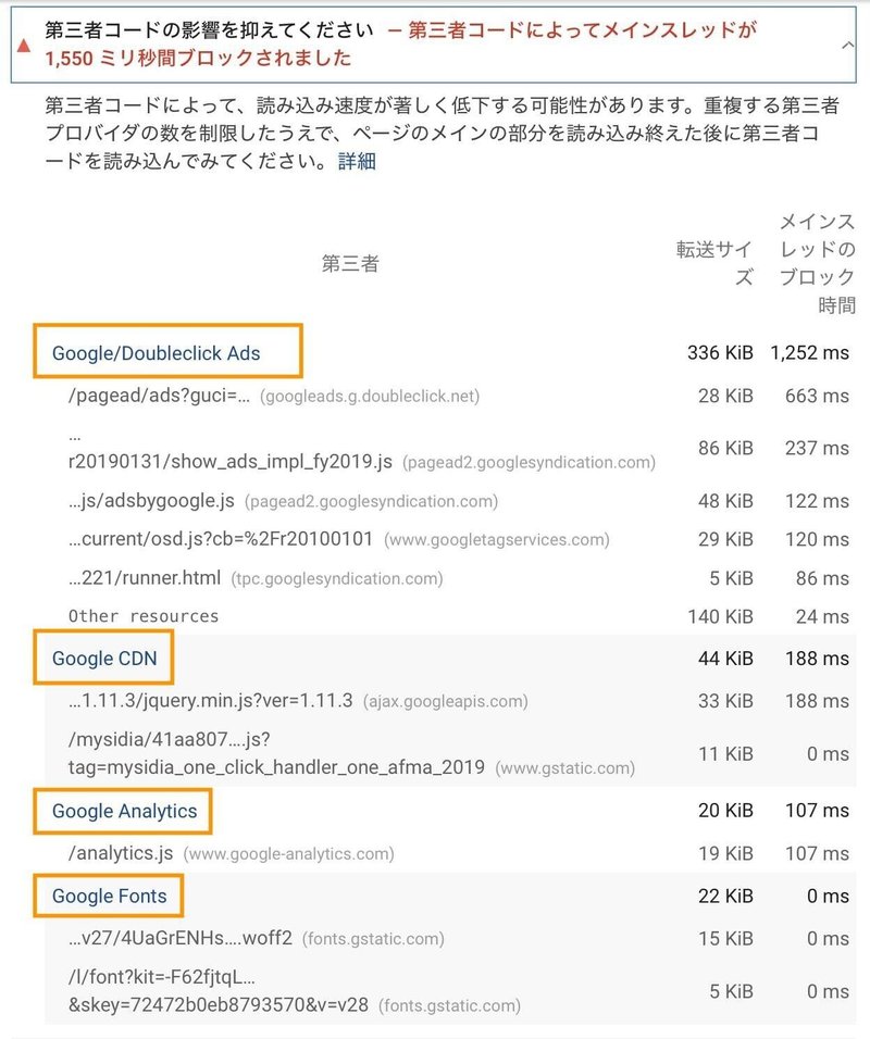 affinger第三者コードの影響を抑えてくださいの修正前NO2-1