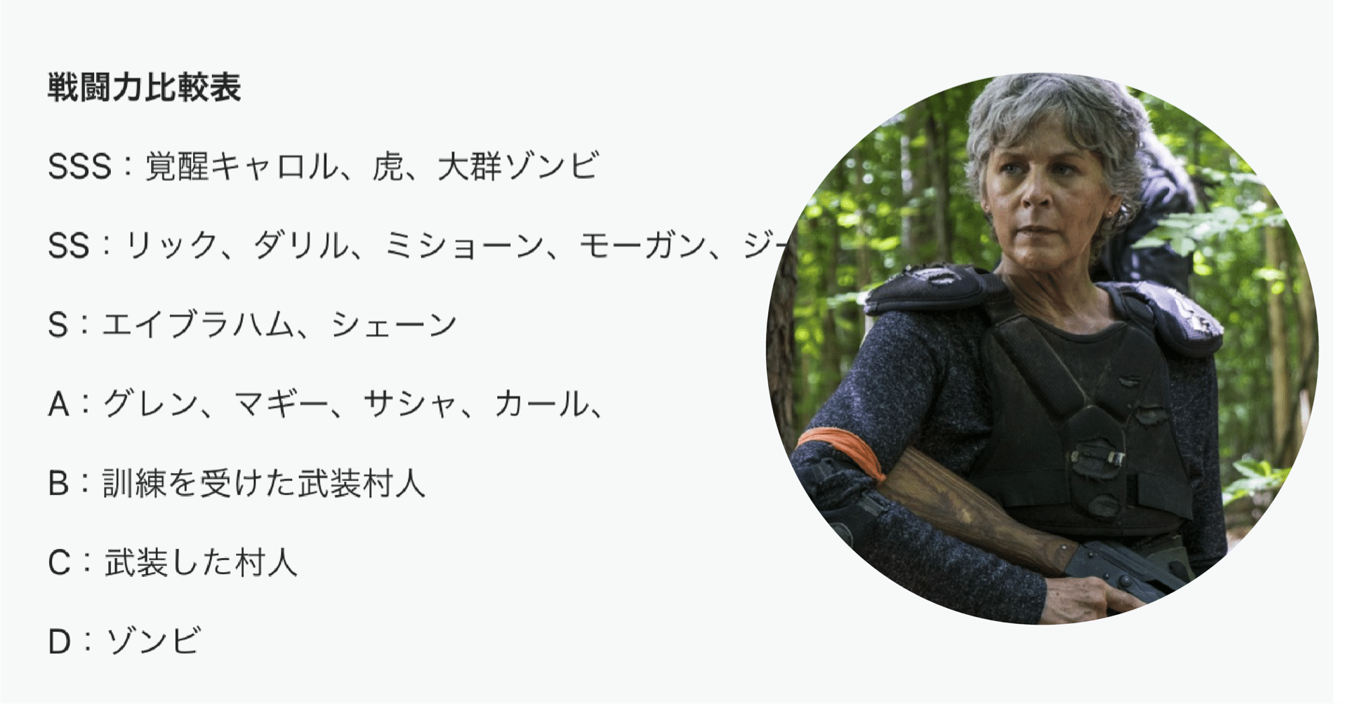 ウォーキング デッドのキャラの戦闘力比較表を作ってみた あの世界での強さってこんな感じ 巣内メモ Note ウォーキング デッドのキャラの戦闘力比較表を作ってみた あの世界での強さってこんな感じ 巣内メモ Note