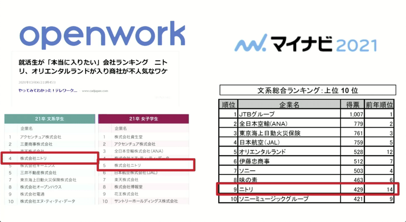 スクリーンショット 2020-12-25 1.32.50