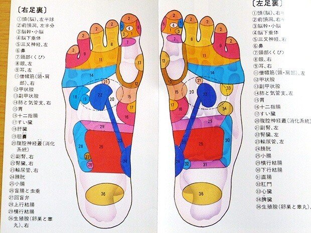 足裏マッサージをご紹介 深呼吸 Note 足裏マッサージをご紹介 深呼吸 Note