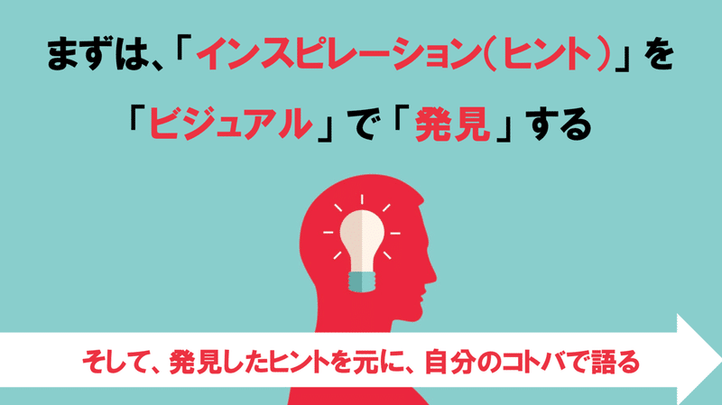 スクリーンショット 2021-02-02 14.32.40