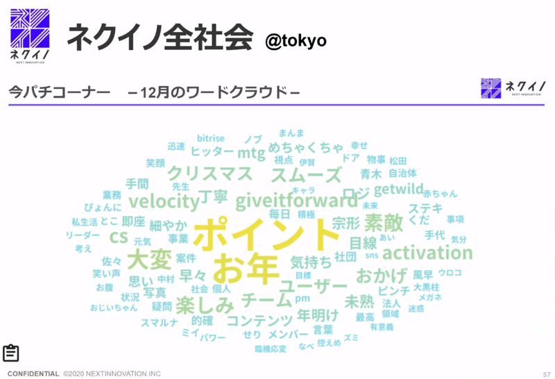 スクリーンショット 2021-02-02 14.49.43